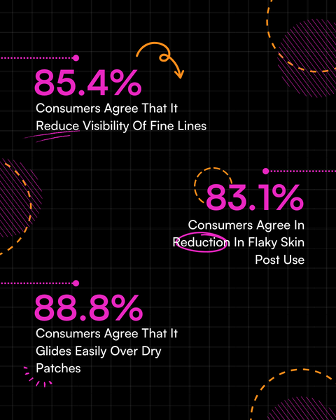 Type beauty decrease foundation for wrinkles