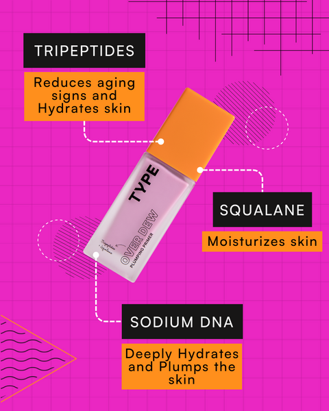 OVER DEW Plumping Primer with Tripeptides, Squalane, and Sodium DNA.