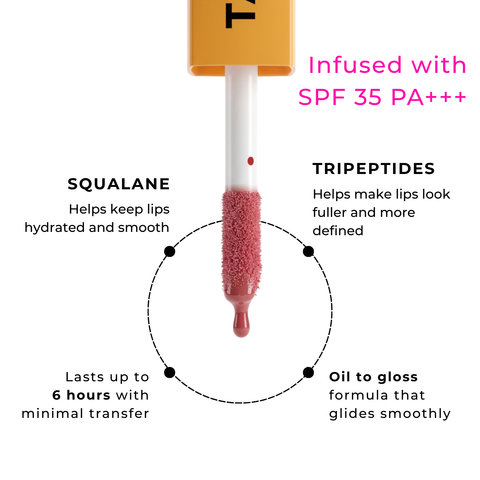 42672819241038, Type Beauty Soak It Lip Lustre in Socialite - SPF 35 PA+++ benefits and ingredients