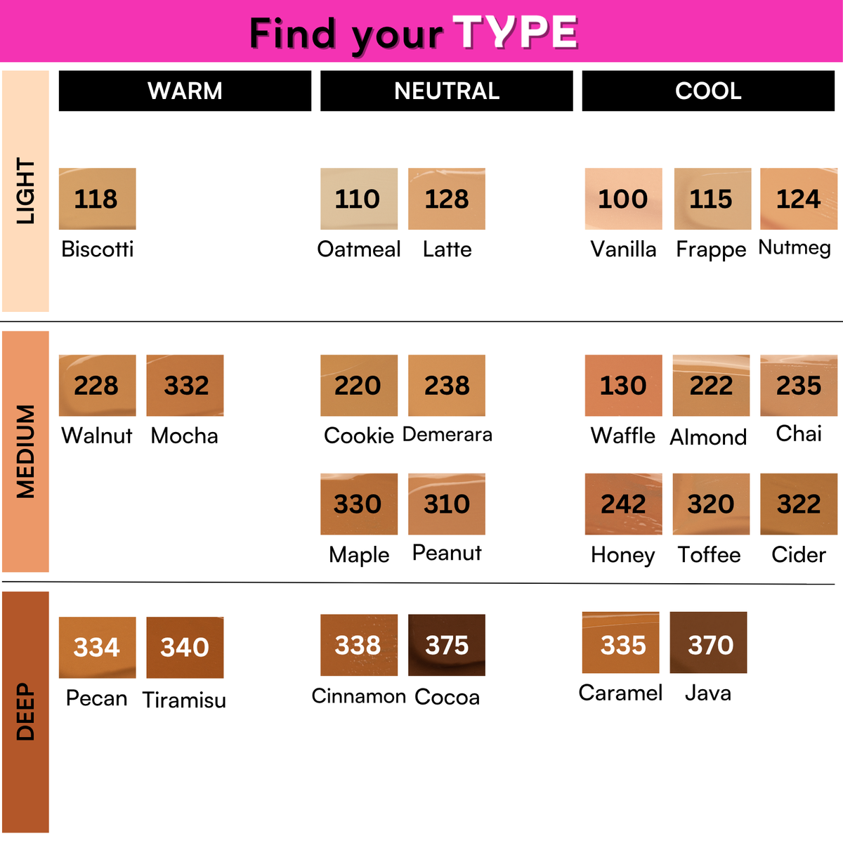 DECREASE SERUM FOUNDATION