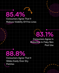 Type beauty decrease foundation for wrinkles