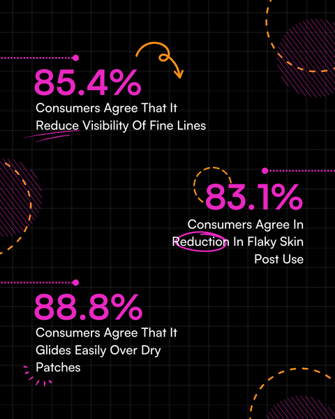 DECREASE  FOUNDATION