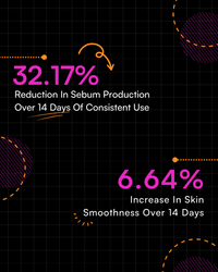 Buy smudge makeup stick for oily skin
